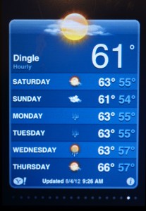 Dingle, Ireland weather